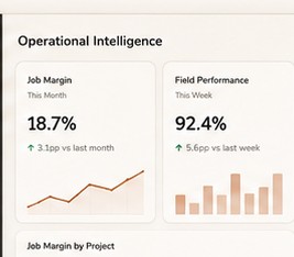 Operational intelligence dashboard showing job margin, revenue and labor utilization