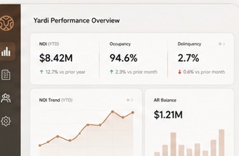 Clarity BI dashboard showing NOI, occupancy and delinquency on Yardi data